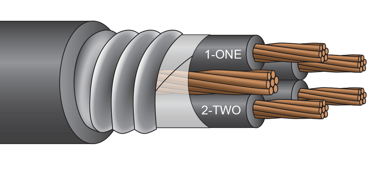 ARMORED CABLES JACKETED MC