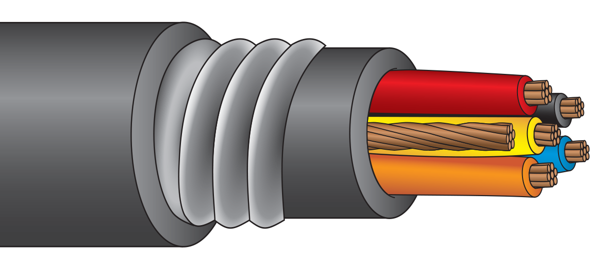 ARMORED CABLES SERVICETECK® (TECK90)