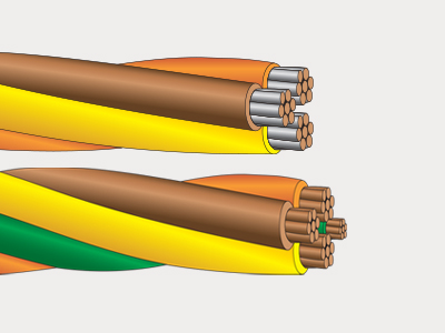 Cable multiconductor  How it works, Application & Advantages